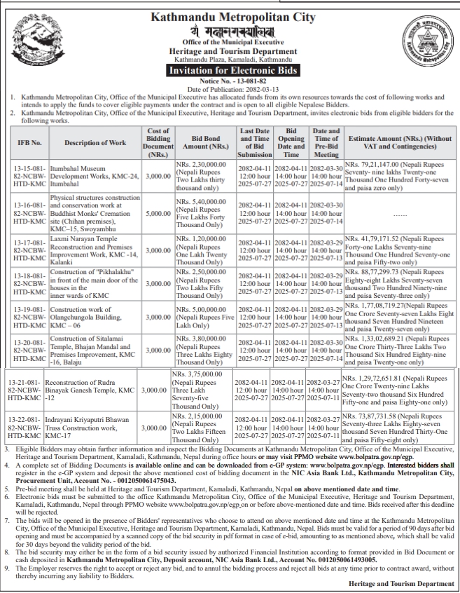 Invitation For Electronic Bids For Heritage And Tourism Development Works