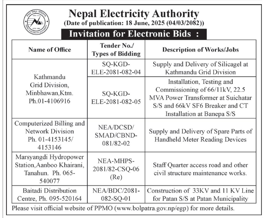 Invitation For Electronic Bids For Supply, Installation, And Construction Works