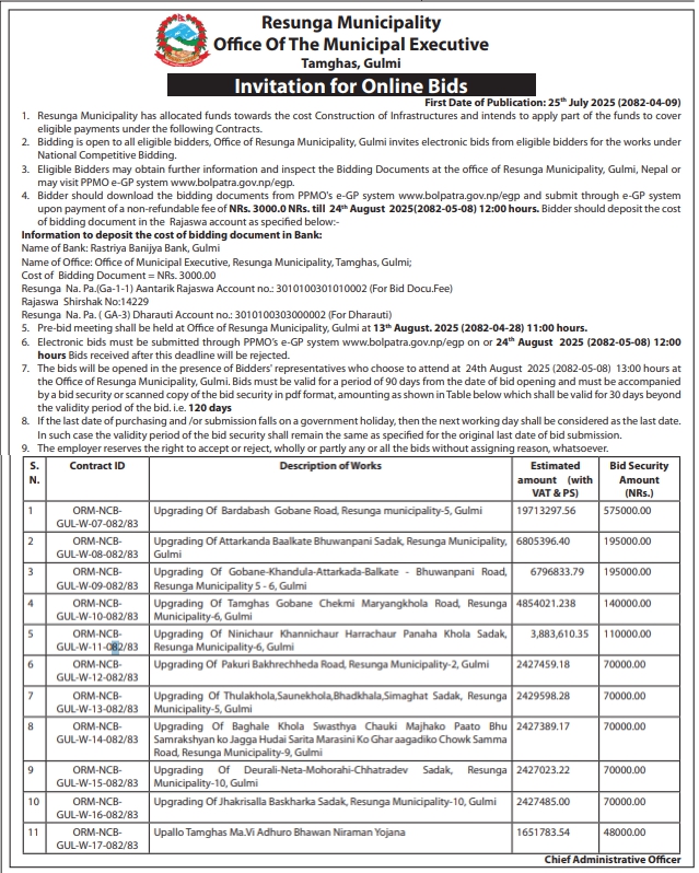 Invitation For Online Bids For Infrastructure Upgrading Projects