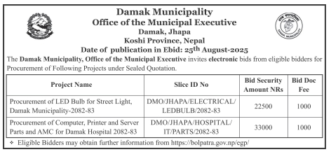 Invitation For Sealed Quotation For Procurement Of Goods