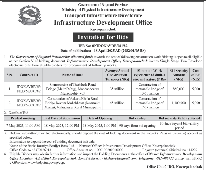 Invitation for Bids for Construction of Road Bridge