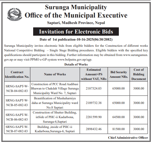 Invitation For Bids For Construction Works In Surunga Municipality