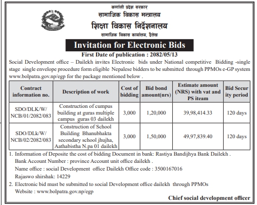 Invitation For Bids For Construction Of Campus Building