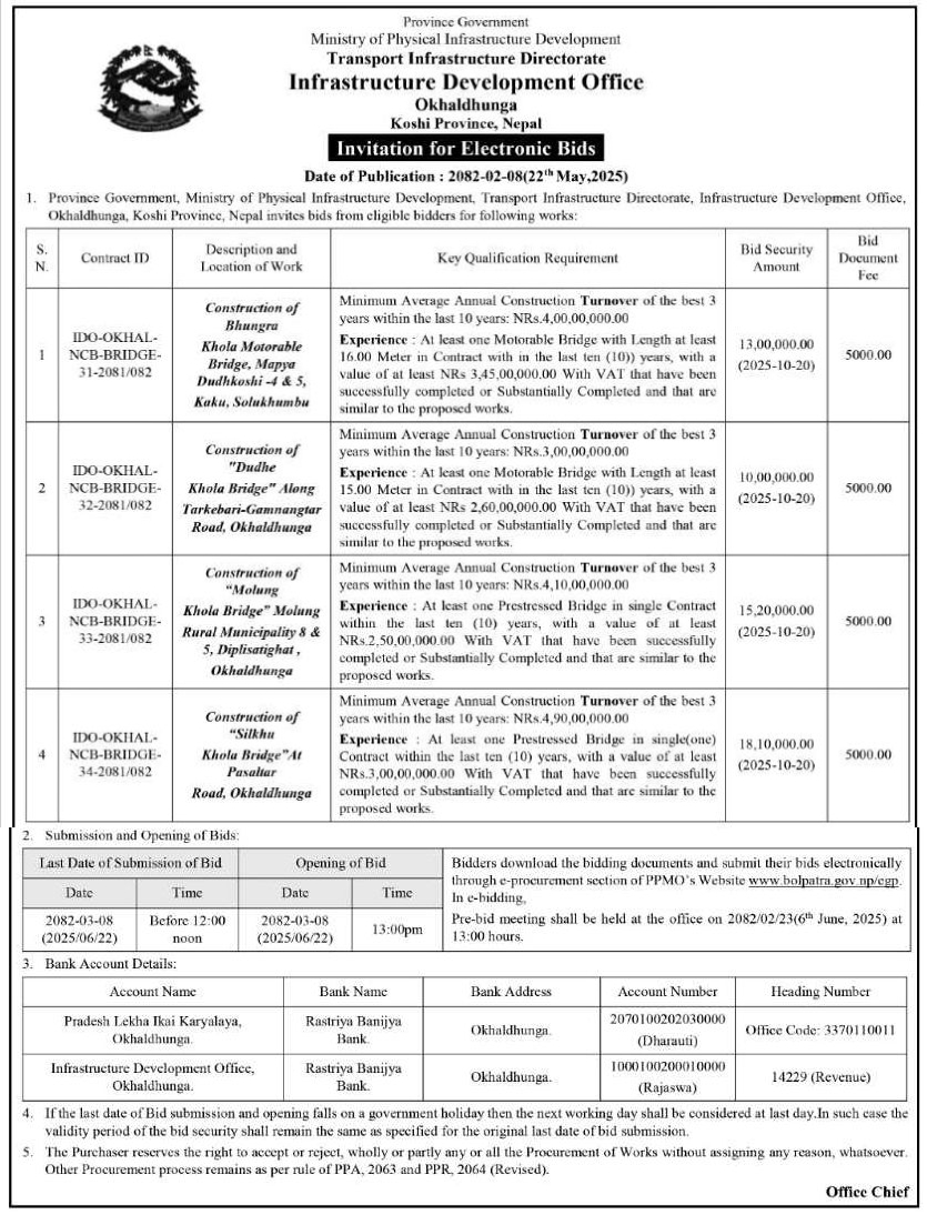 Invitation for Electronic Bids For Construction of Bridge