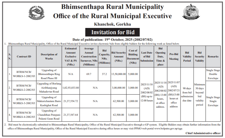 Invitation For Electronic Bids For Road Construction Works