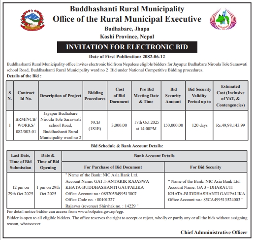 Invitation For Electronic Bids For Construction Of Jayapur Budhabare Niroula Tole Saraswati School Road