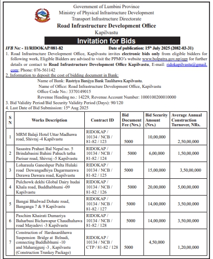 Invitation For Electronic Bids For Road Construction And Bridge Works (NCB)