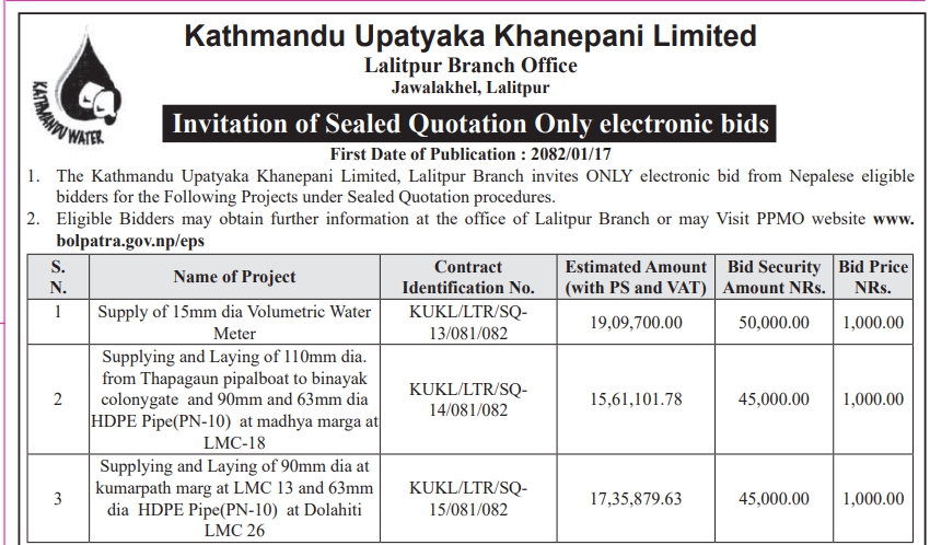 Invitation of Sealed Quotation for Supply of 15mm dia Volumetric Water Meter