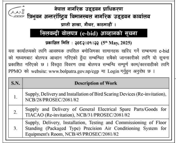 सिलवन्दी वोलपत्र (e-bid ) आव्हानको सूचना - Supply, Delivery and Installation of Devices and Equipment