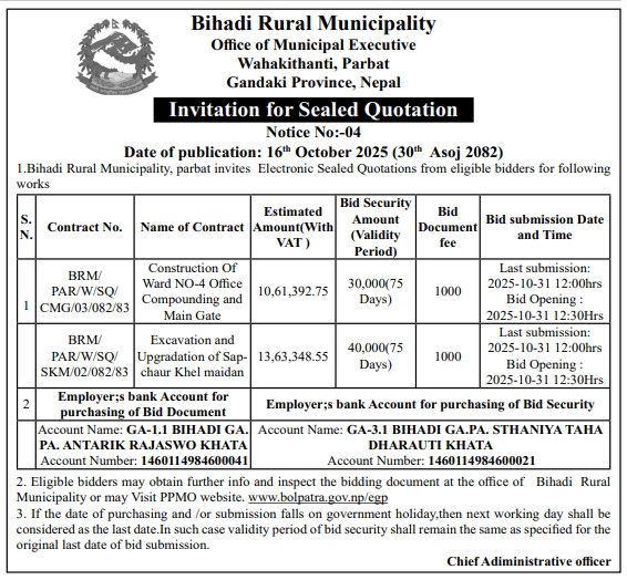 Invitation for Sealed Quotation for Construction and Upgradation Works