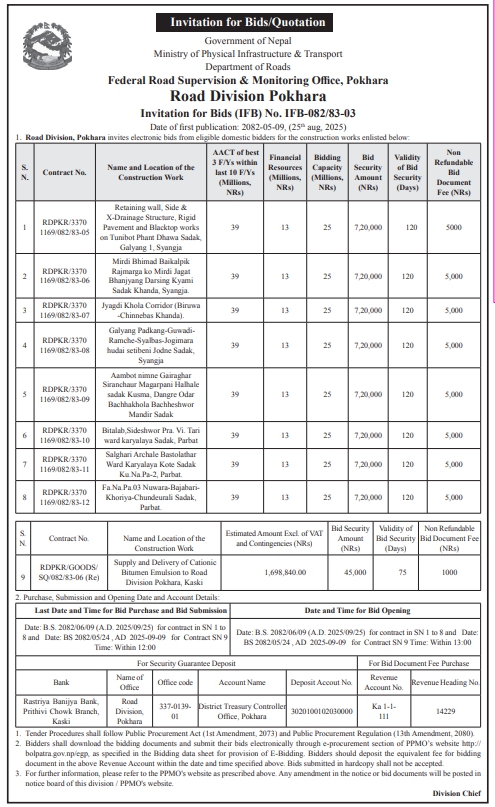 Invitation For Bids For Road Construction And Goods Supply