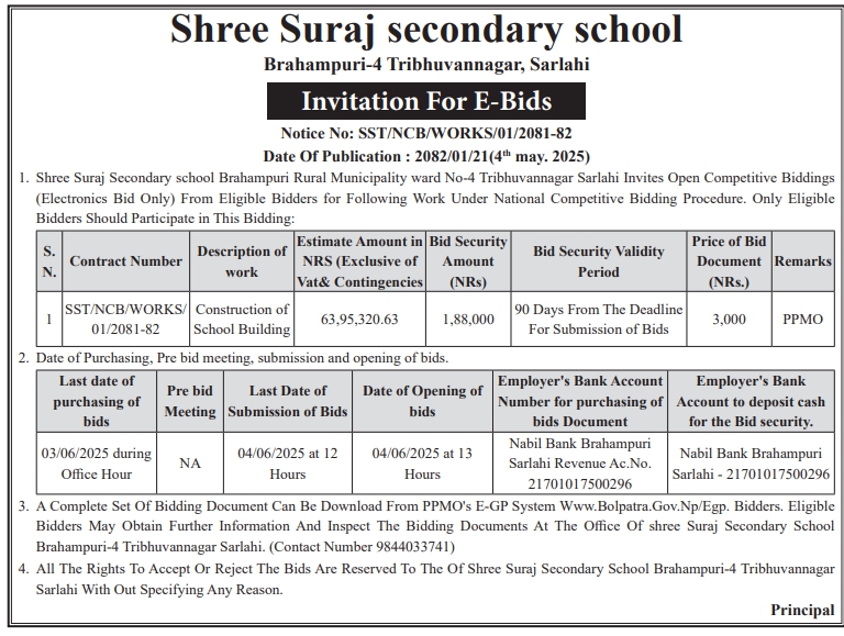 Invitation For E-Bids for Construction of School Building
