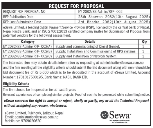 Request For Proposal For Supply & Commissioning Of Diesel Genset, Ups Systems, And Network System