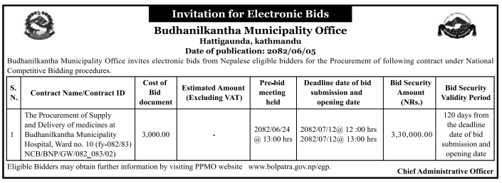 Invitation For Electronic Bids For Supply And Delivery Of Medicines At Budhanilkantha Municipality Hospital