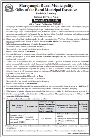 Invitation For Electronic Bids For Upgrading Road Works At Khud Chanpokhara, Naya Road, Manyangdi Rural Municipality, Lamjung
