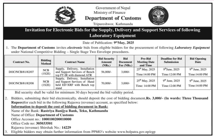 Invitation for Electronic Bids for the Supply, Delivery and Support Services