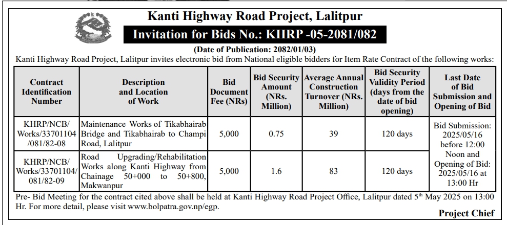 Invitation for Bids for Road Upgrading and Maintenance Works