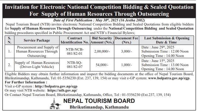 Invitation For Electronic National Competition Bidding And Sealed Quotation For Supply Of Human Resources