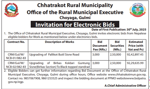 Invitation For Electronic Bids For Road Upgrading Works