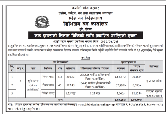 काठ दाउराको लिलाम विक्रिको लागि प्रकाशित गररिएको सूचना