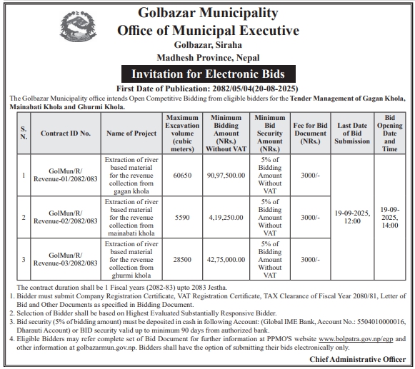 Invitation For Electronic Bids For Auction Of River-based Material Extraction And Revenue Collection