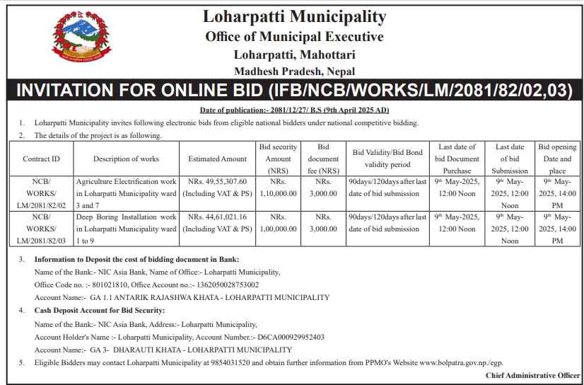 Invitation for Online Bids for Agriculture Electrification and Deep Boring Works