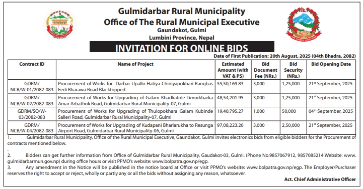 Invitation For Online Bids For Procurement Of Road Construction And Upgrading Works