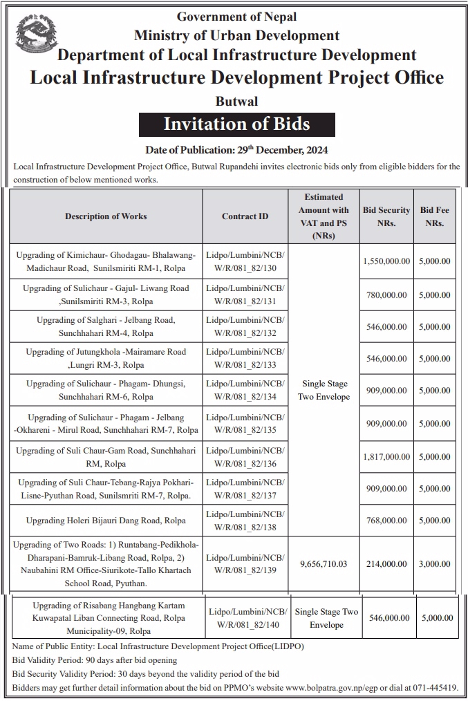 Invitation of Bids for Various Upgrading / Construction Projects in Butwal