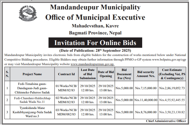 Invitation For Bids For Construction Of Roads – Mandandeupur Municipality, Kavre