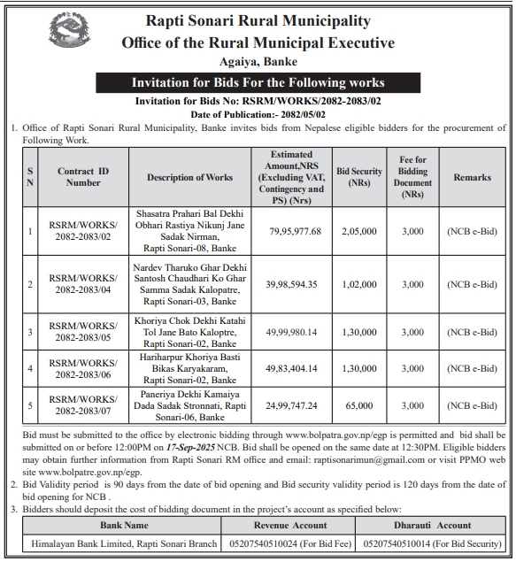 Invitation For Bids For Road Construction And Development Works
