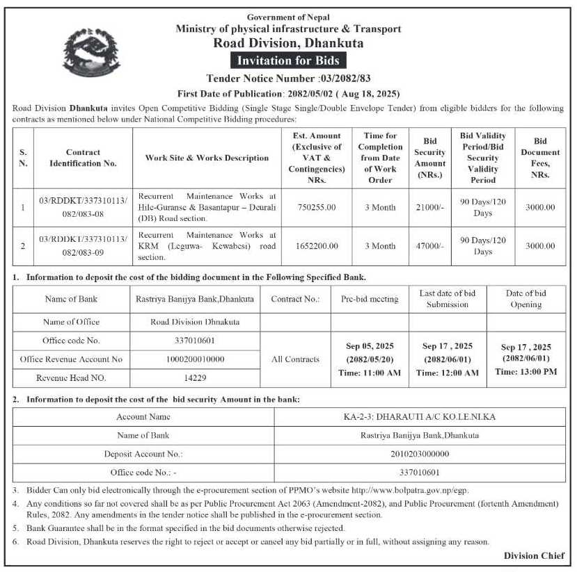 Invitation For Bids For Recurrent Maintenance Works At Hile-guranse And Basantapur