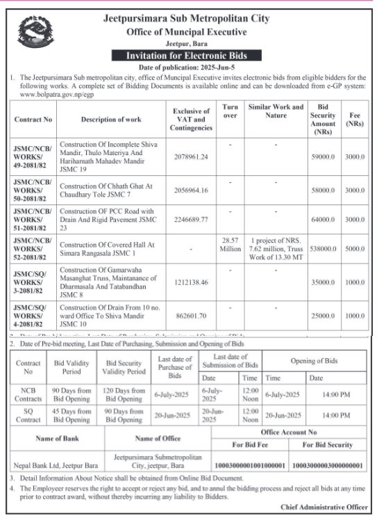 Invitation for Electronic Bids For Construction Works