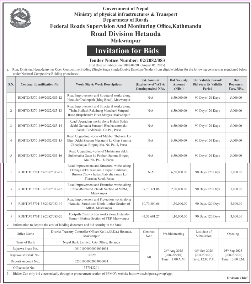Invitation For Electronic Bids For Road Improvement And Upgrading Works