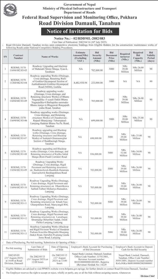 Invitation For Bids For Roadway Upgrading And Maintenance Works