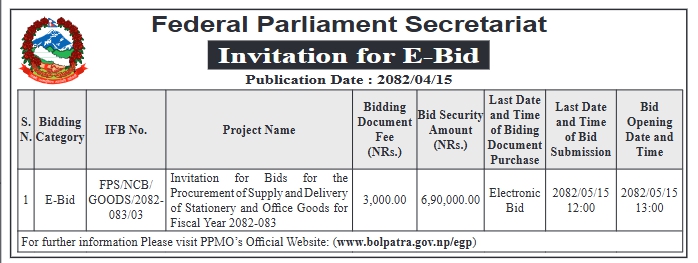 Invitation For Bids For The Supply And Delivery Of Stationery And Office Goods