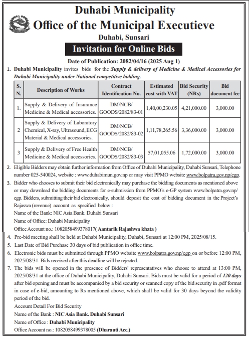 Invitation For Online Bids For The Supply And Delivery Of Medicines, Laboratory Chemicals, And Medical Accessories