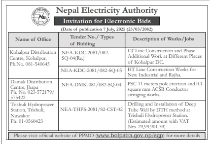 Nepal Electricity Authority For Invitation For Electronic Bids For Construction And Installation Works