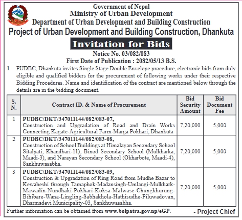Invitation For Bids For Construction And Upgradation Works