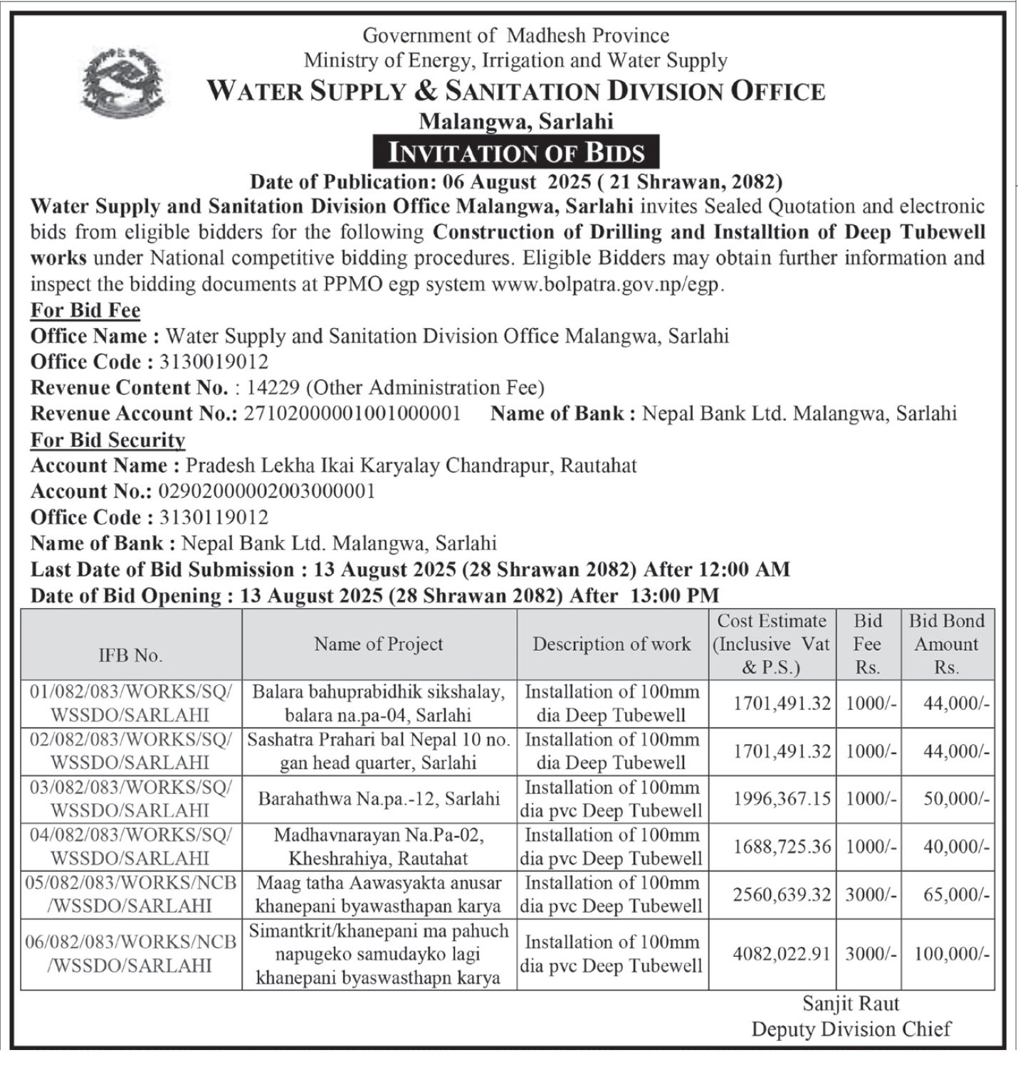 Invitation For Bids For Construction, Drilling, And Installation Of Deep Tubewells In Sarlahi And Rautahat Districts