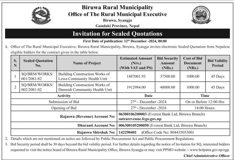 Invitation For Sealed Quotations For Building Construction Works