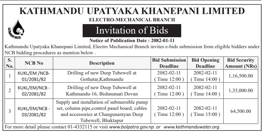 Invitation of Bids for Drilling of new Deep Tubewell, Supply and Installation of Submersible Pump