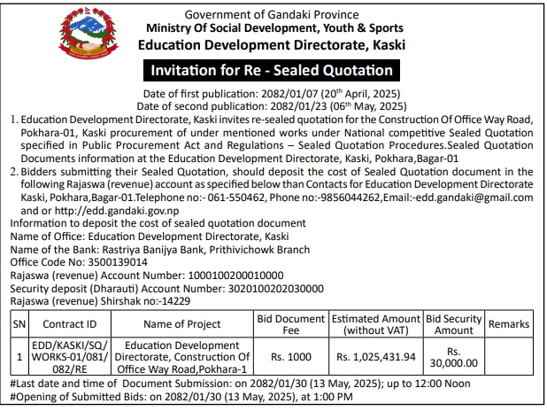 Invitation for Re-Sealed Quotation for Construction of Office Way Road