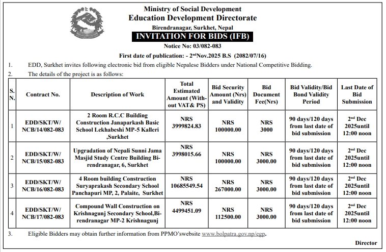 Invitation For Electronic Bids For School Construction And Upgradation Works