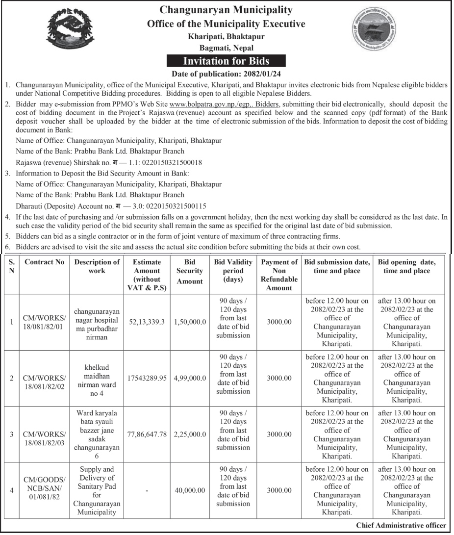Invitation for Bids for Supply, Delivery and Construction Works