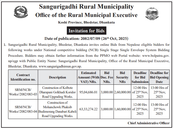 Invitation For Bids For Road Upgrading Works