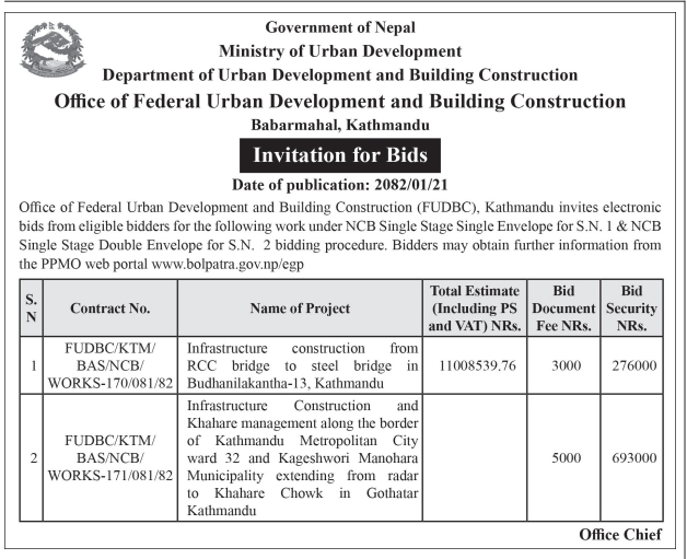 Invitation for Bids for Infrastructure Construction and Management Works