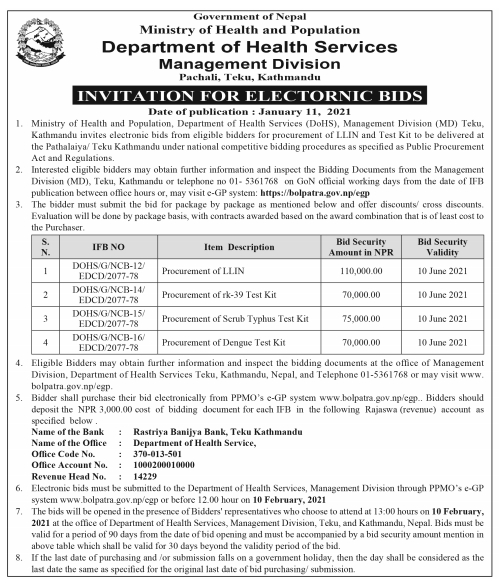 Procurement of LLIN and Test Kit