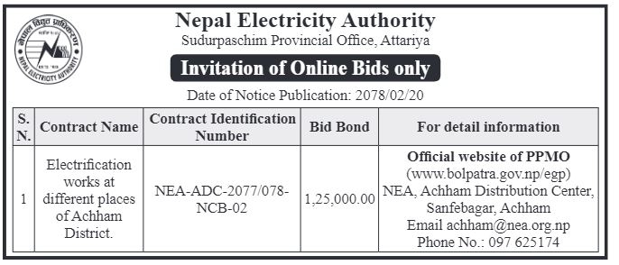 Electrification Works at Different Places of Achham District