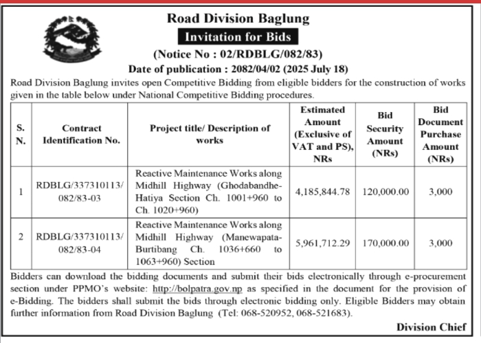 Invitation For Bids For Reactive Maintenance Works On Mid-hill Highway, Baglung Section