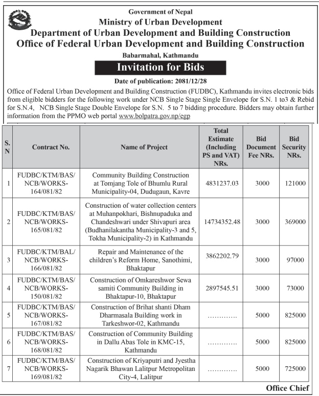 Invitation for Bids for Construction, Repair and Maintenance Works